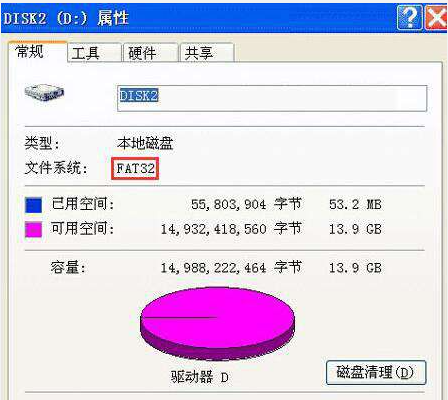 磁盘fat32和ntfs的区别和优缺点分析