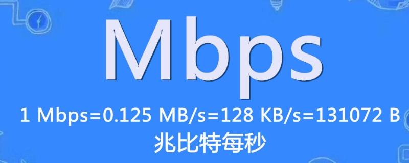 100mbps是快还是慢