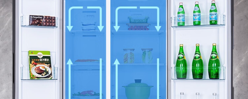 双门冰箱的尺寸长宽高一般是多少