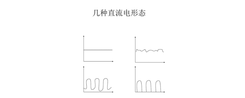 24vdc电源是什么意思