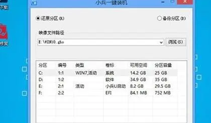 电脑系统重装失败无法进入系统怎么办