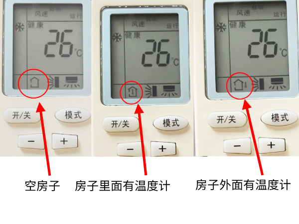 空调遥控器上的房子图标是什么